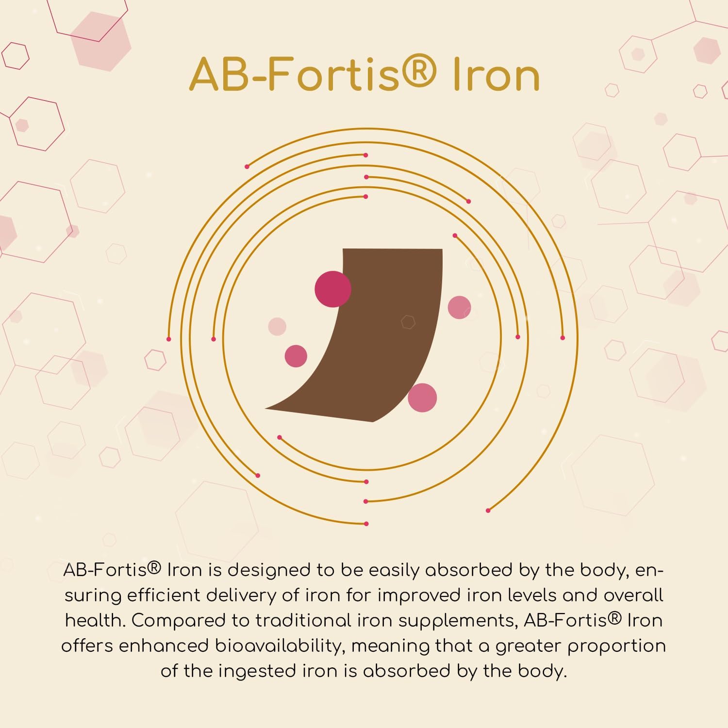 Prowise Healthcare PROSTRIP® Iron+ AB-Fortis® 14mg with Vitamin C, B1, B2, B6, Folic Acid - 30 Oral Vegan Strips