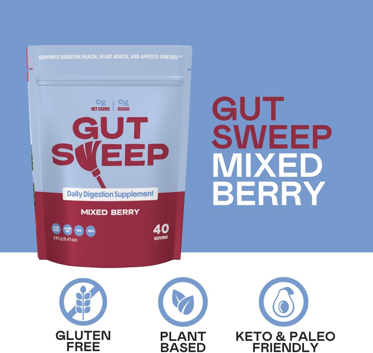 Psyllium Husk Fiber Daily Digestion Supplement for Appetite Control - Gluten Free, Plant Based, Keto & Paleo Friendly - Mixed Berry - 40 Servings