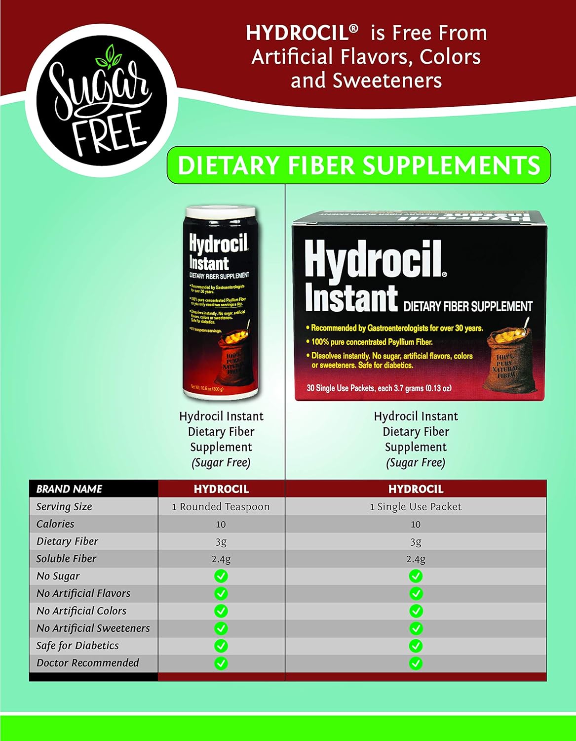 Psyllium Husk Powder Fiber Supplement with 30 Convenient Single-Dose Packets