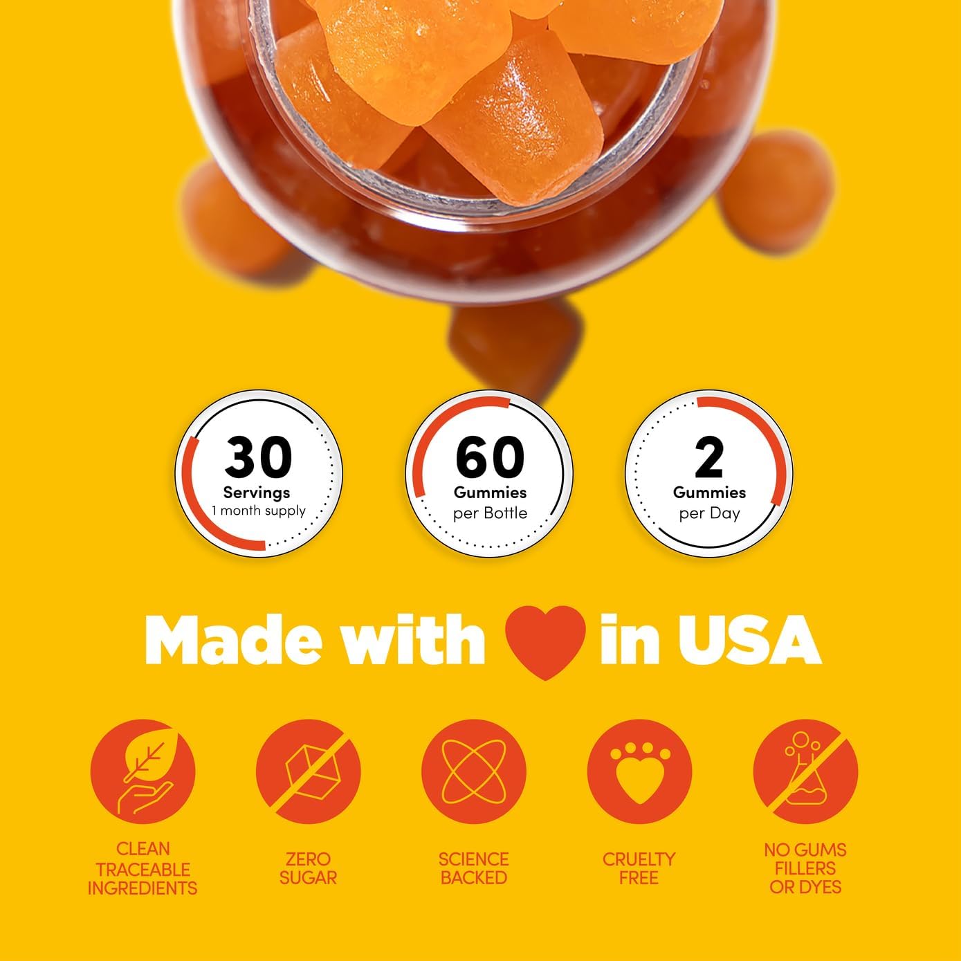 Pumpkin Seed Oil Gummies 4,000mg - Sugar Free Non-GMO Supplement for Hair Growth & Prostate Health