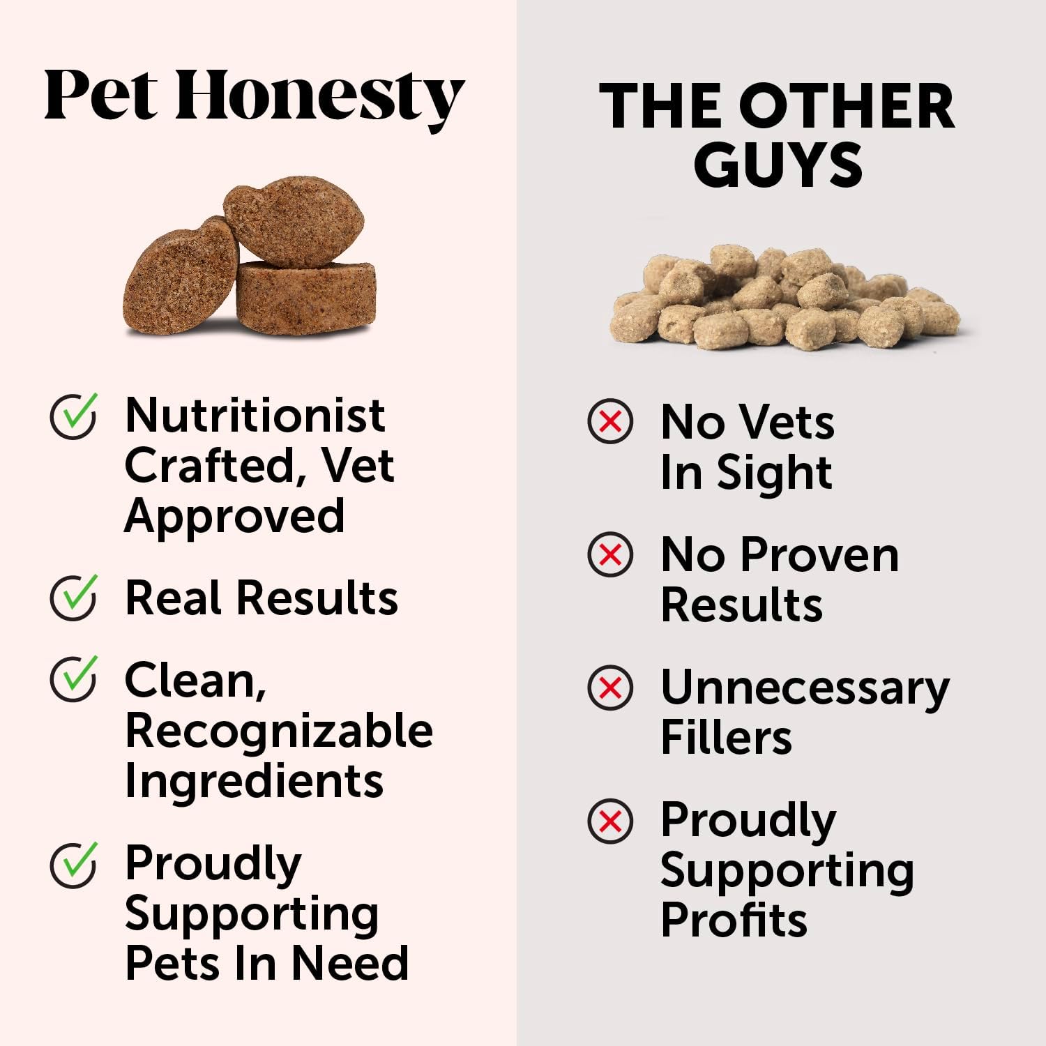 Puppy Treats with Essential Dog Supplements for Learning and Cognitive Development - Probiotics, Omega Fish Oil, Immune Support