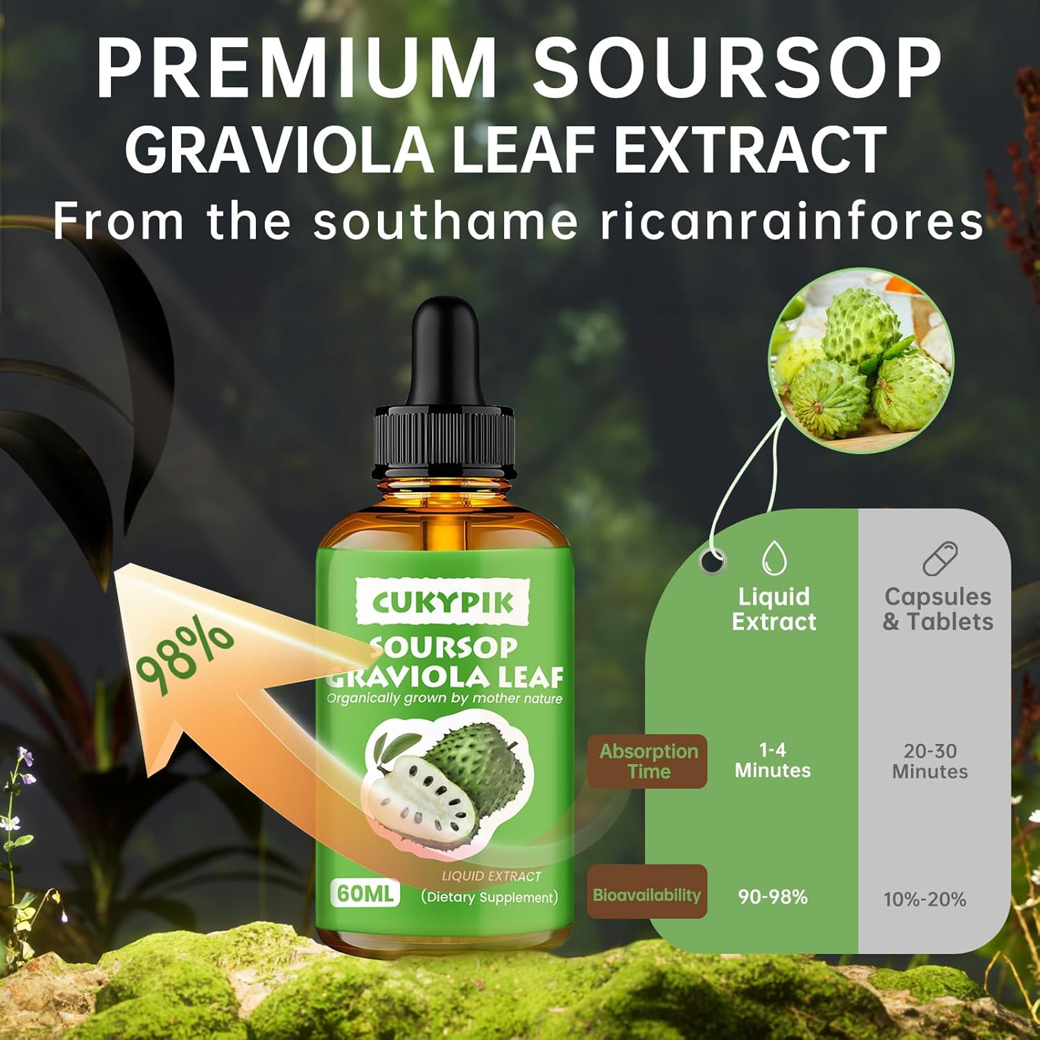 Pure Botanical Soursop Graviola Leaf Extract Liquid Drops for Cell Support, Antioxidants, and Sleep - 2 Fl Oz (2-4 Month Supply)