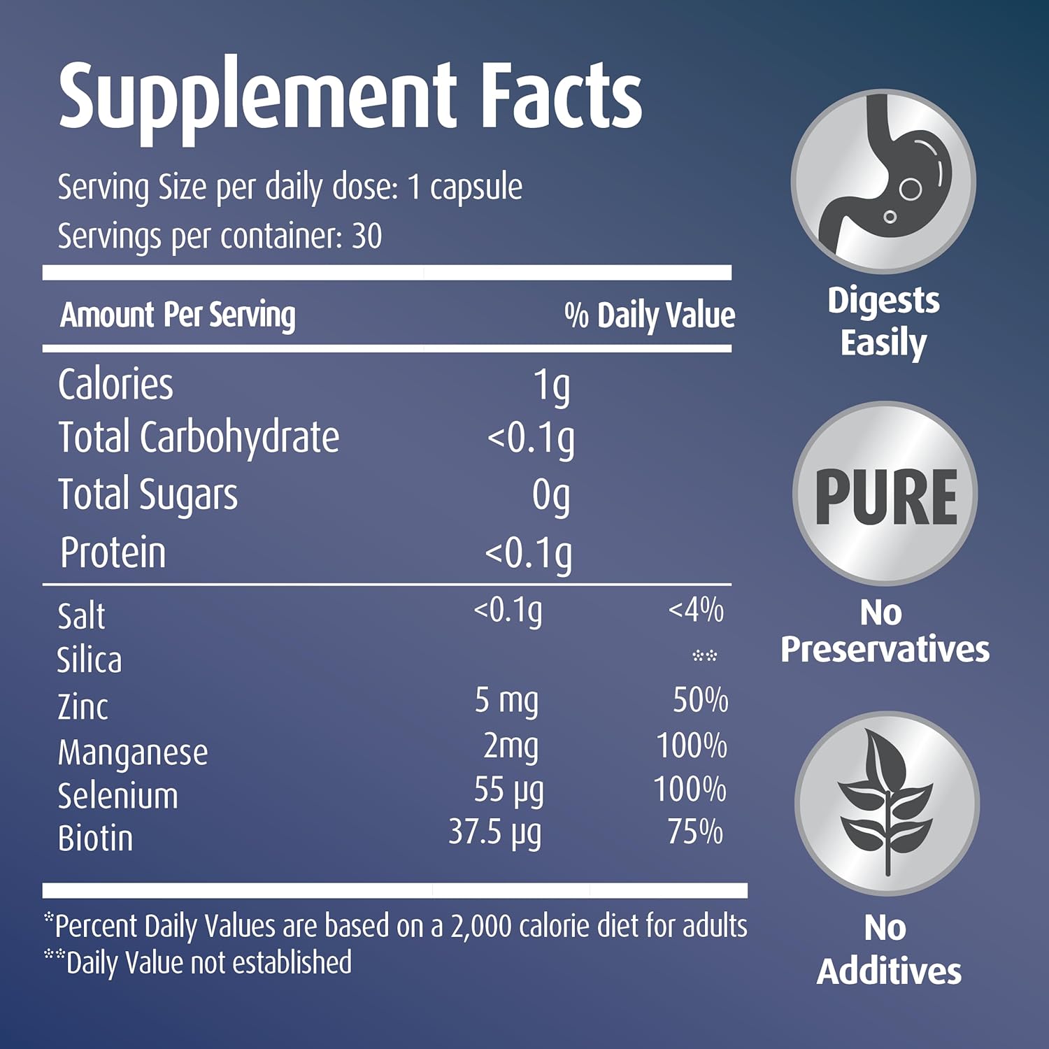Pure Colloidal Silica Gel Capsules for Hair, Skin, Nails, & Joints - No Additives, 30 Servings