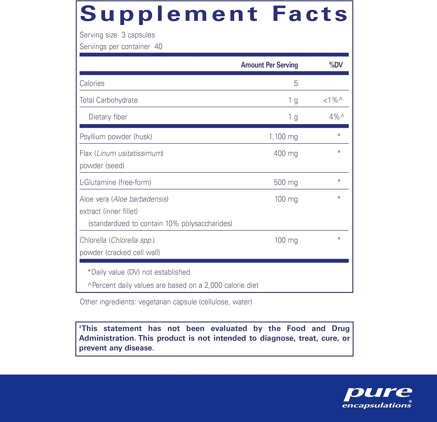 Pure Encapsulations G.I. Fortify Capsules - Promotes G.I. Health and Detox - 120 Count