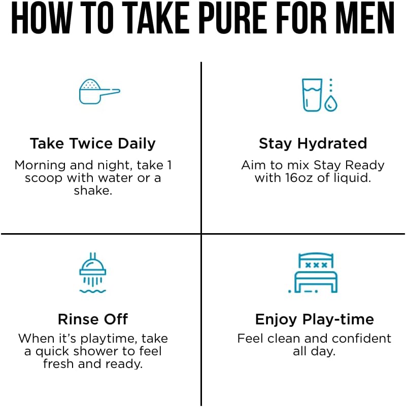Pure for Men Original Fiber Supplement Powder | Promotes Digestive Regularity | Psyllium Husk, Aloe Vera, Chia Seeds, Flaxseeds | Vegan Blend | 180 gm