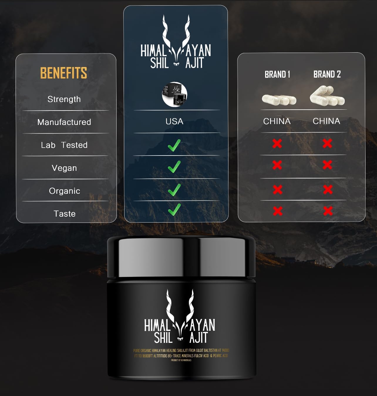 Pure Himalayan Organic Shilajit Resin - 600mg Maximum Potency with 85+ Trace Minerals & Fulvic Acid