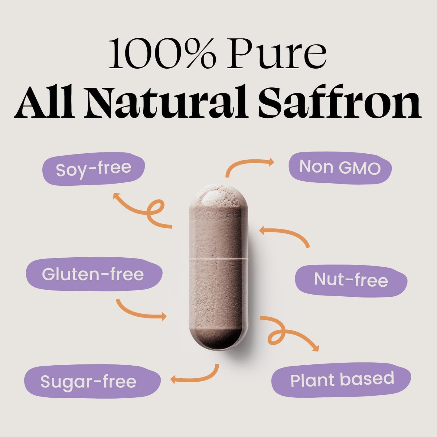 Pure Saffron Extract Capsules - 88.5mg for Optimal Mood, Energy, and Metabolism - Vegetarian, Non-GMO, Gluten and Soy-Free - 90 Count