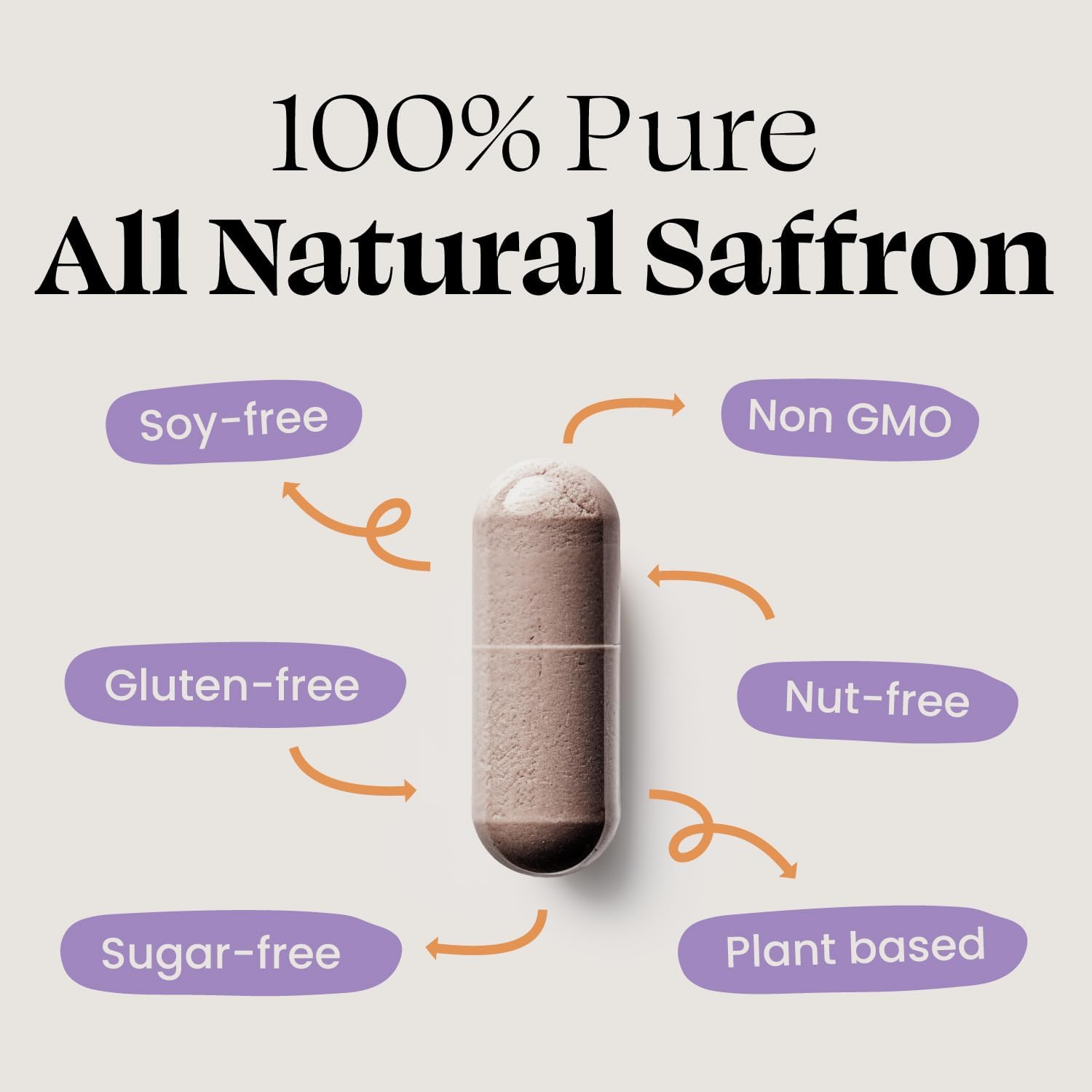 Pure Saffron Extract Capsules - 88.5mg for Optimal Mood, Energy, and Metabolism - Vegetarian, Non-GMO, Gluten and Soy-Free - 90 Count