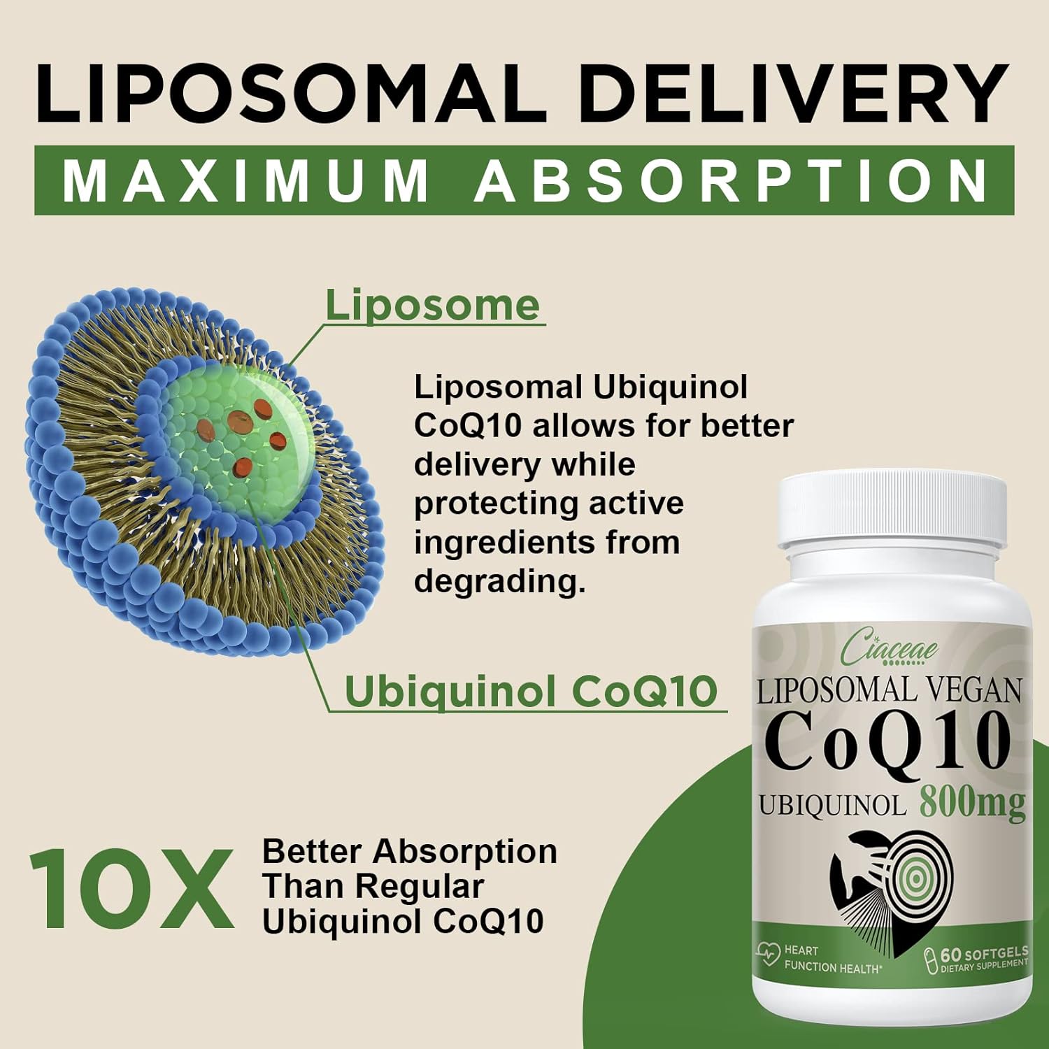 Pure Ubiquinol CoQ10 800mg Softgels for Max Absorption - Antioxidant, Heart Health & Energy - 180 Vegan Softgels