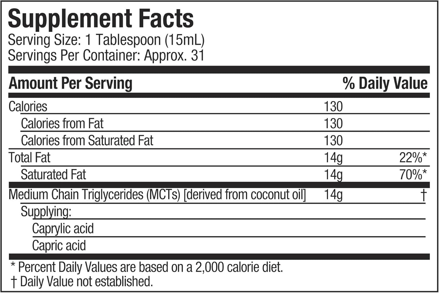 Purely Inspired MCT Oil - Non-GMO Coconut Oil Source | Keto & Paleo Support | Energy Boost | Blends with Coffee, Tea, Shakes | 16 oz