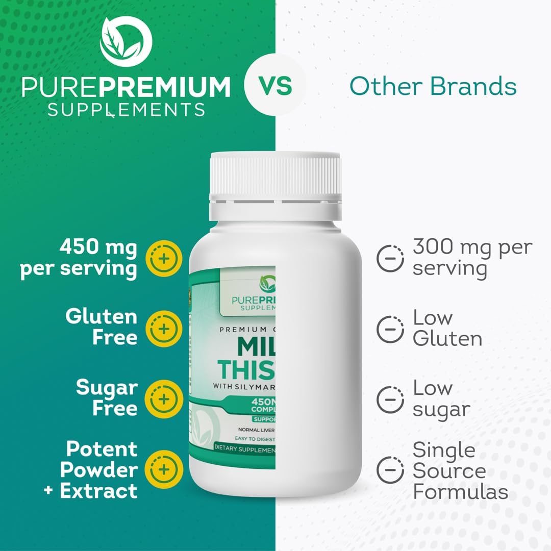 PurePremium Milk Thistle Supplement - 450mg Complex Liver Support - Silymarin Extract - 120 Tablets for Normal Liver Function