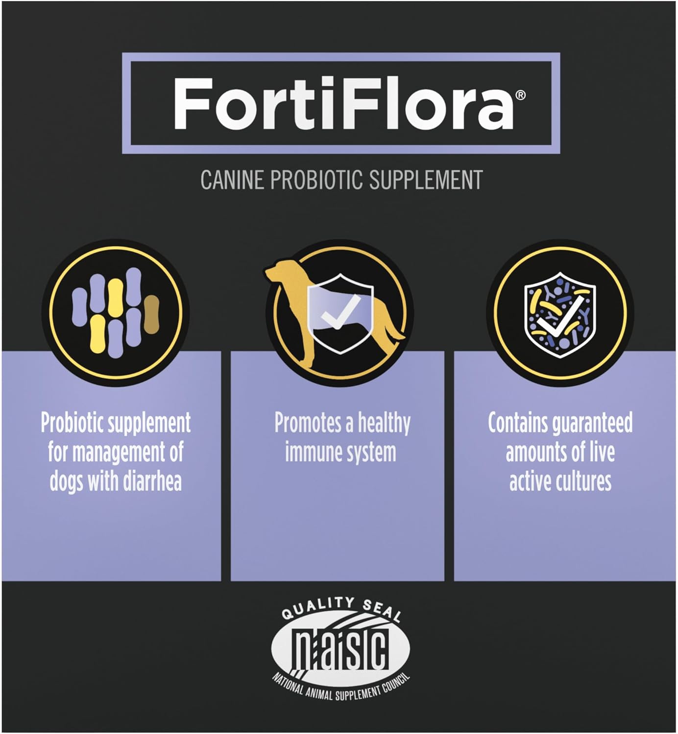 Purina Pro Plan Veterinary Diets FortiFlora Dog Probiotic Supplement - 30 Count Box, Canine Nutritional Supplement