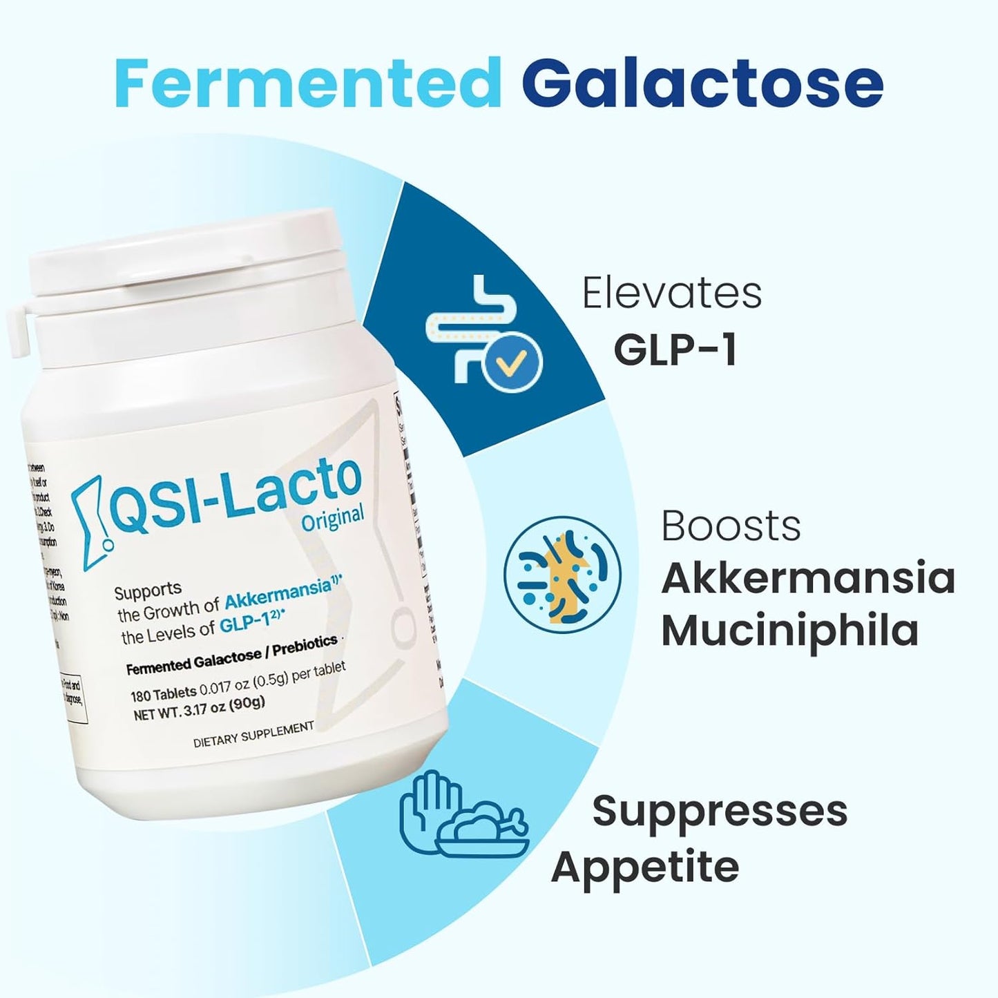 QSI-Lacto Original: 2 Packs, 180 Servings, Supports GLP-1 Elevation, Galactose for Gut Health, Prebiotic Chewables