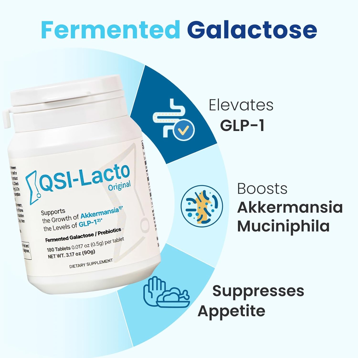 QSI-Lacto Original: 2 Packs, 180 Servings, Supports GLP-1 Elevation, Galactose for Gut Health, Prebiotic Chewables