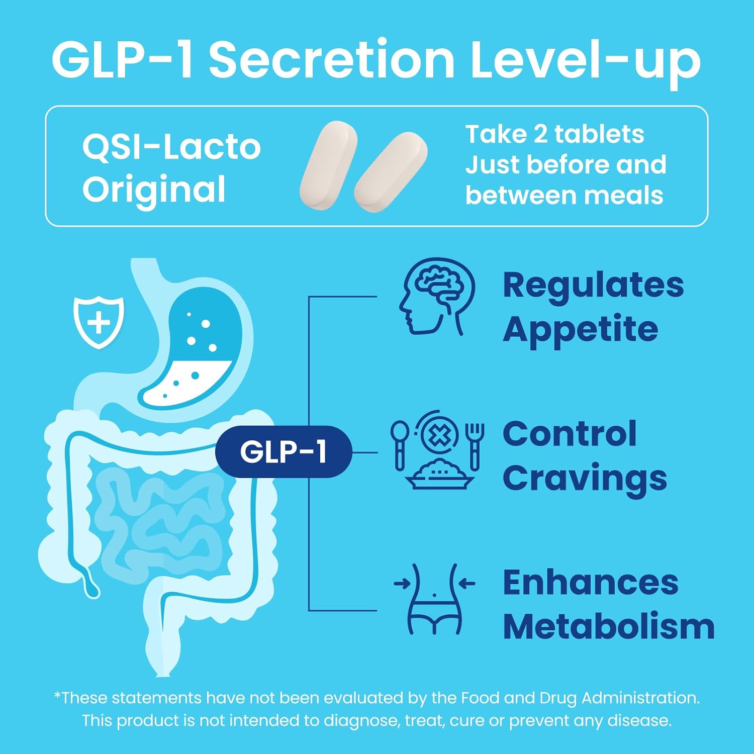 QSI-Lacto Original: 2 Packs, 180 Servings, Supports GLP-1 Elevation, Galactose for Gut Health, Prebiotic Chewables