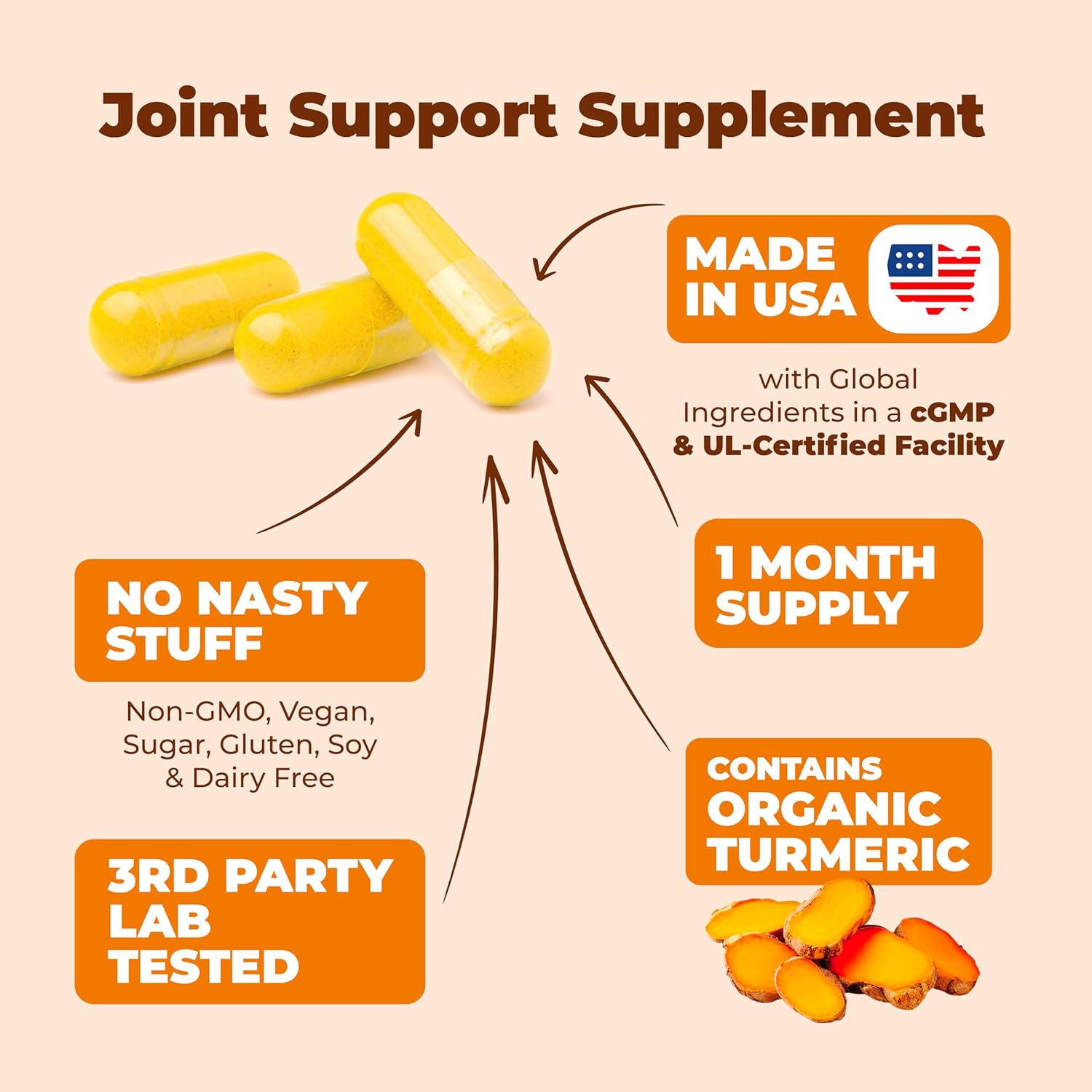 Quercetin 500mg Capsules with Bromelain, Turmeric, and Black Pepper - Joint Support for Women & Men - 120 Capsules