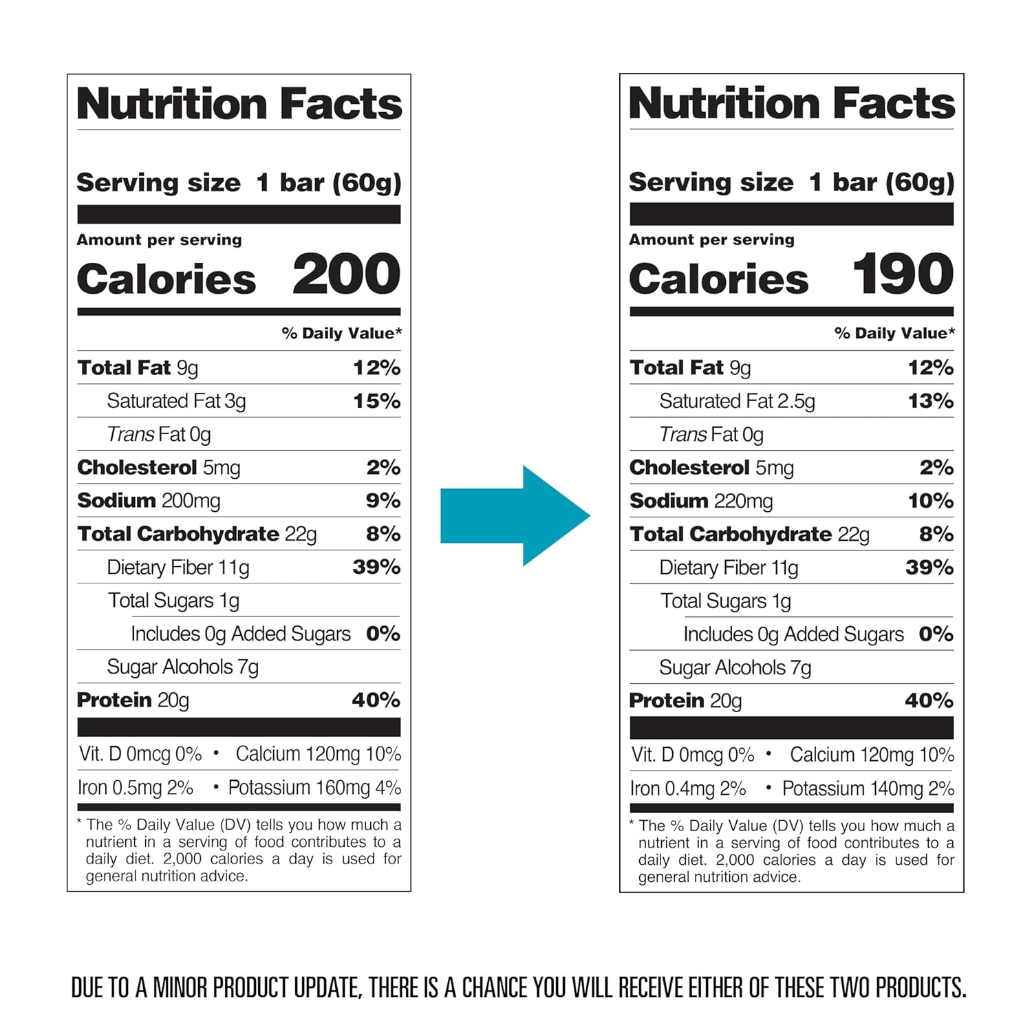 Quest Nutrition Chocolate Peanut Butter Bars - High Protein, Low Sugar, Keto-Friendly Snack, 12 Bars