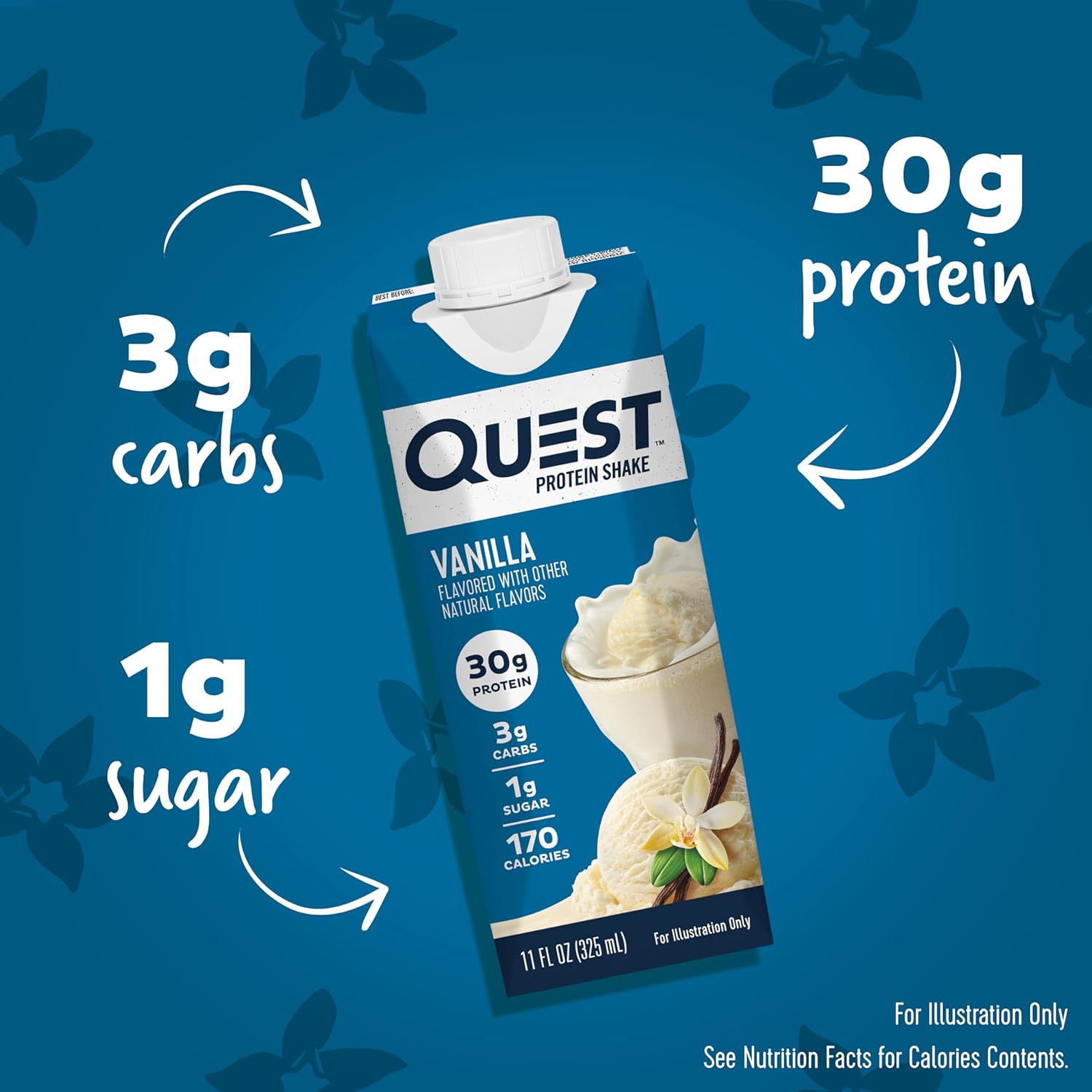 Quest Nutrition Vanilla Protein Shake - 4 Count, 30g Protein, 3g Net Carbs, Keto & Gluten Free - Pack of 3, 11 fl.oz