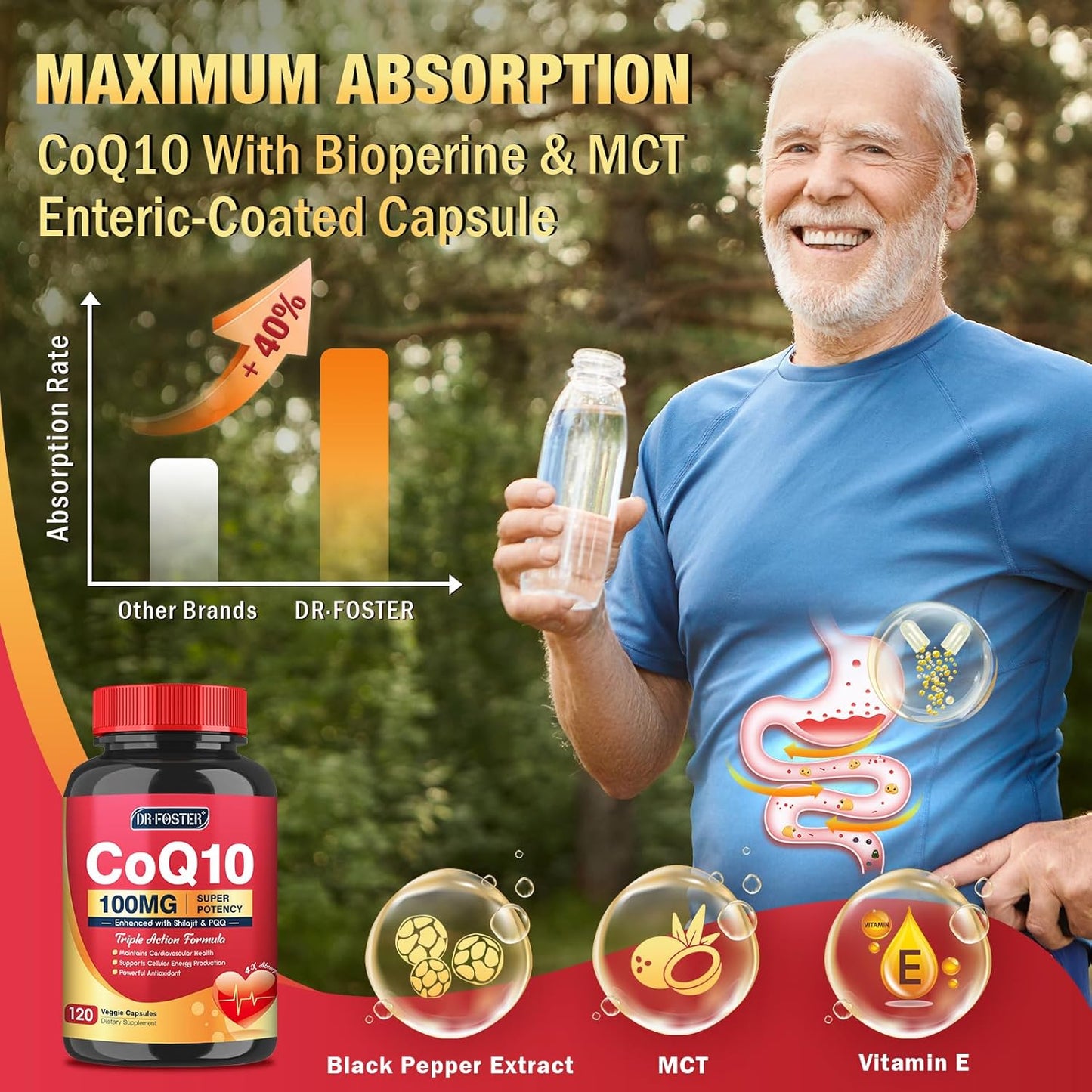 Quinovit CoQ10 100mg with PQQ & Shilajit - High Absorption Antioxidant Supplement for Heart Health & Energy, 120 Capsules