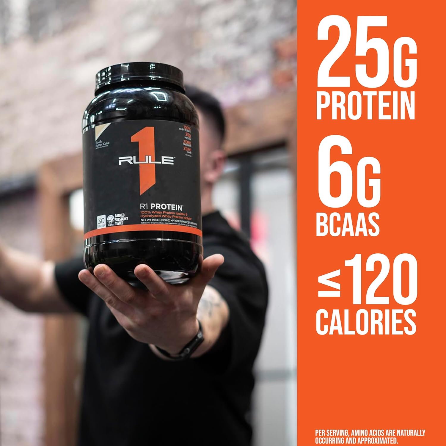 R1 Protein Powder - 25g Fast-Acting Isolate & Hydrolysate with 6g BCAAs (2lb, Birthday Cake Flavor)