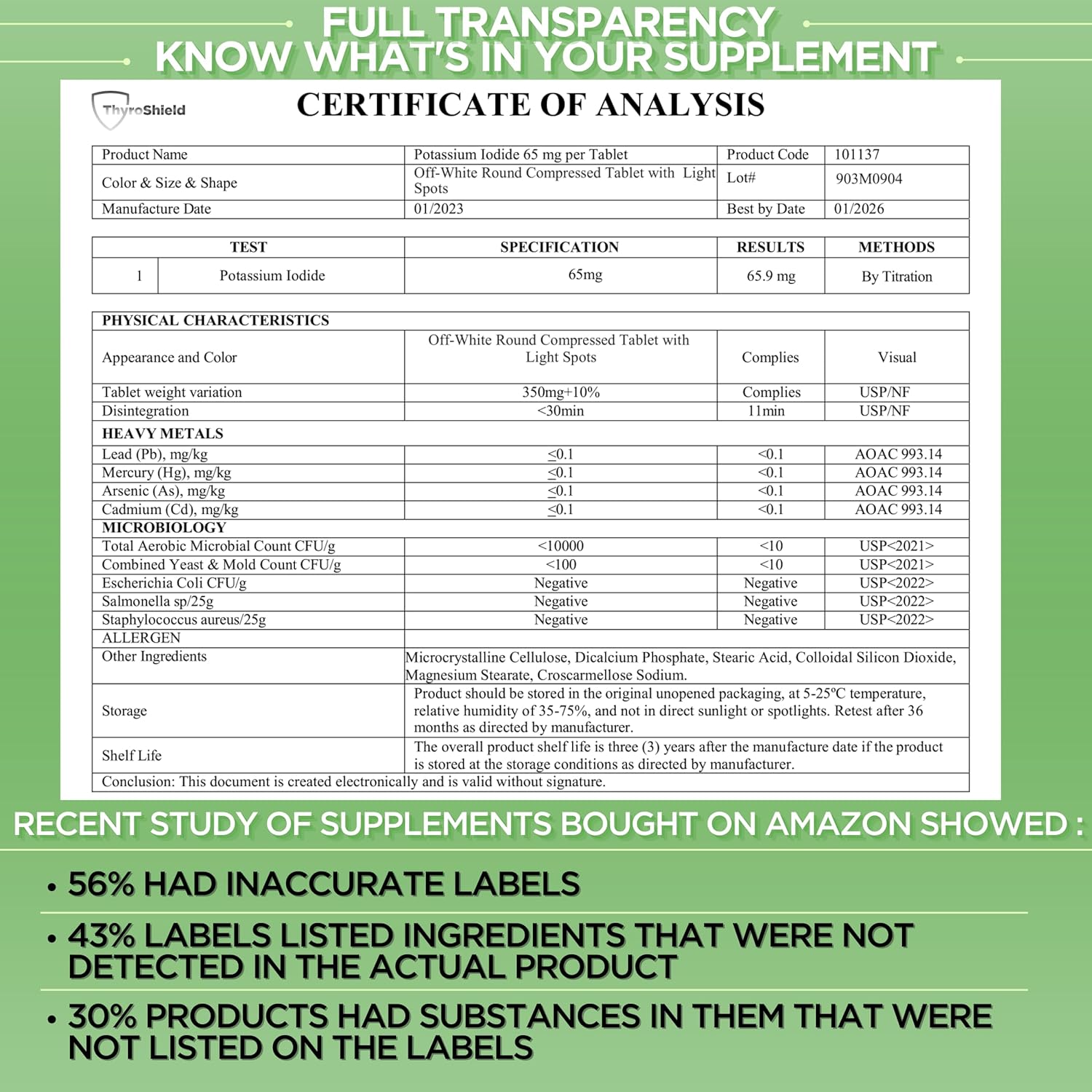 Radiation Exposure Protection: ThyroShield Potassium Iodide Tablets 130mg - 30ct Made in USA