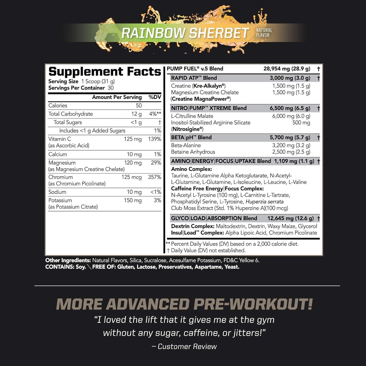 Rainbow Sherbet Pre Workout Bundle: Caffeine Free Pump Fuel & Omega Cuts Elite Healthy Weight Support - 30 Servings & 90 Softgels