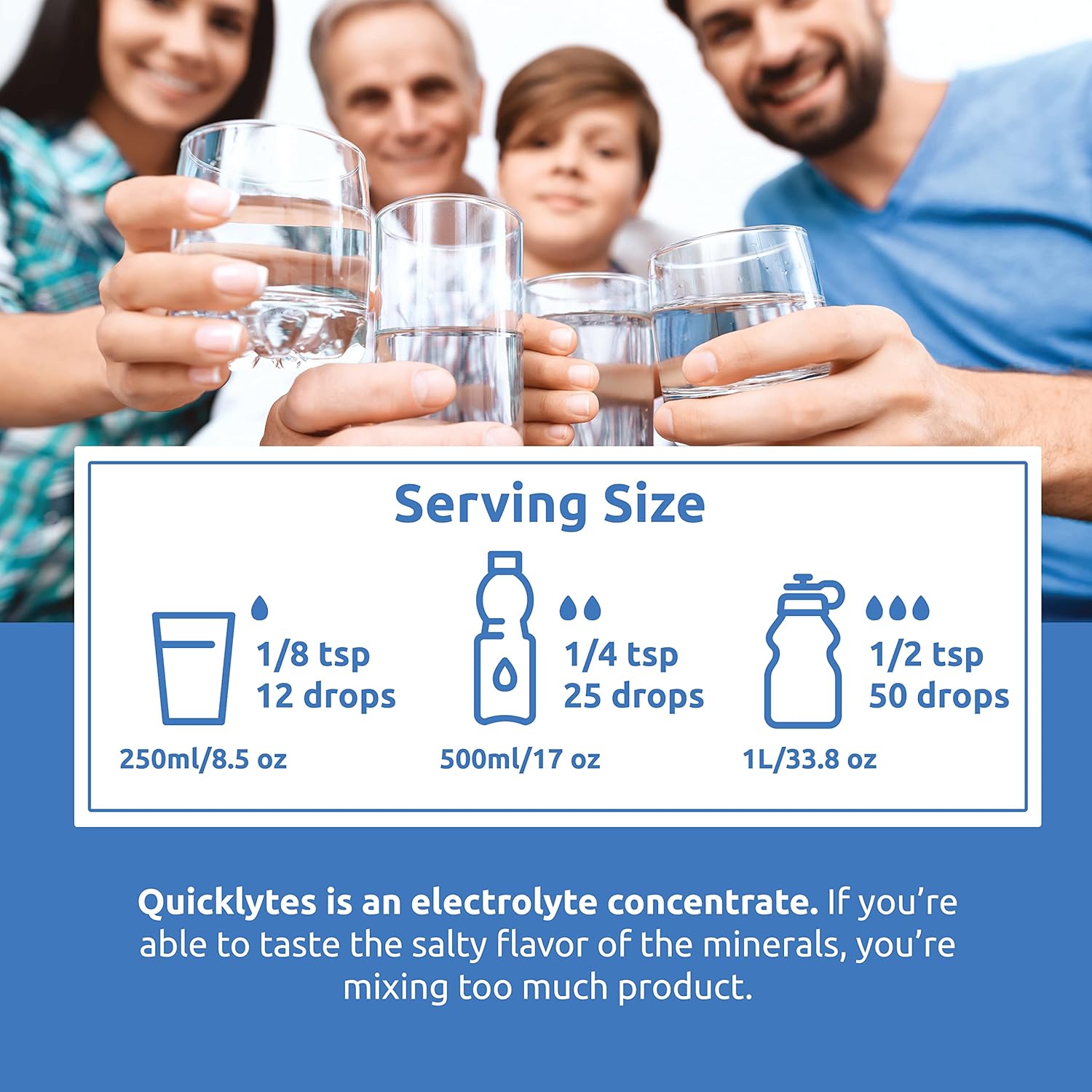 Rapid Hydration Electrolytes Supplement | No Calorie, No Sugar | Potassium, Magnesium, Sodium | Leg Cramp Relief | 48 Servings