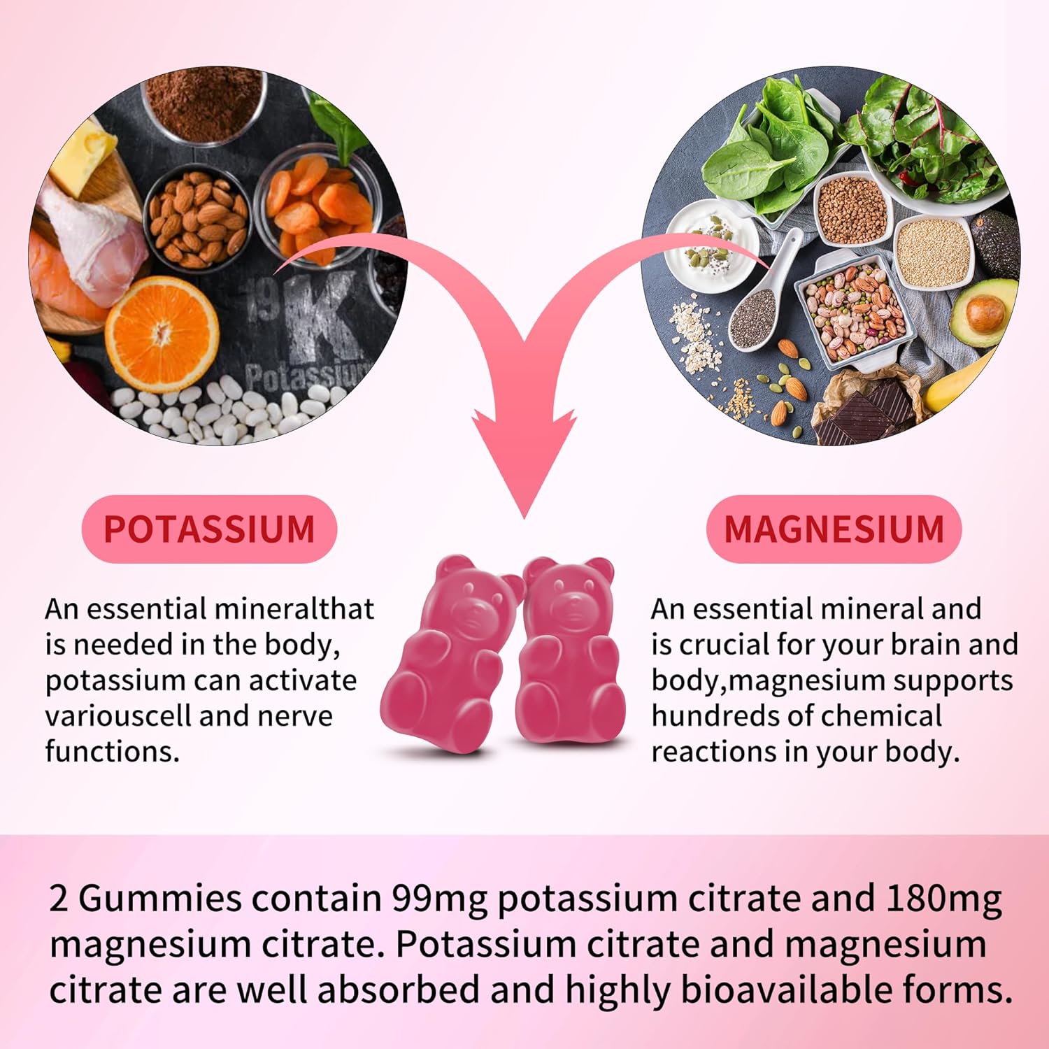Raspberry Flavored NOAVII Potassium Magnesium Gummies - 90 Count Chewable Supplement for Muscle Cramps & Relaxation
