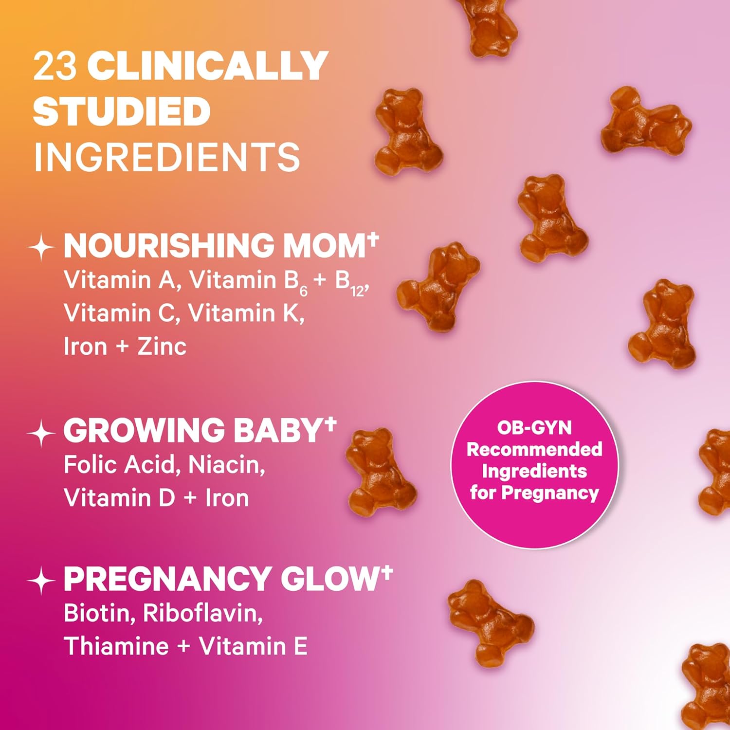 Raspberry Prenatal Vitamin Gummies with Folic Acid, Vitamin D, & B6 for Women - Supports Fetal Development & Morning Sickness - 60 Count