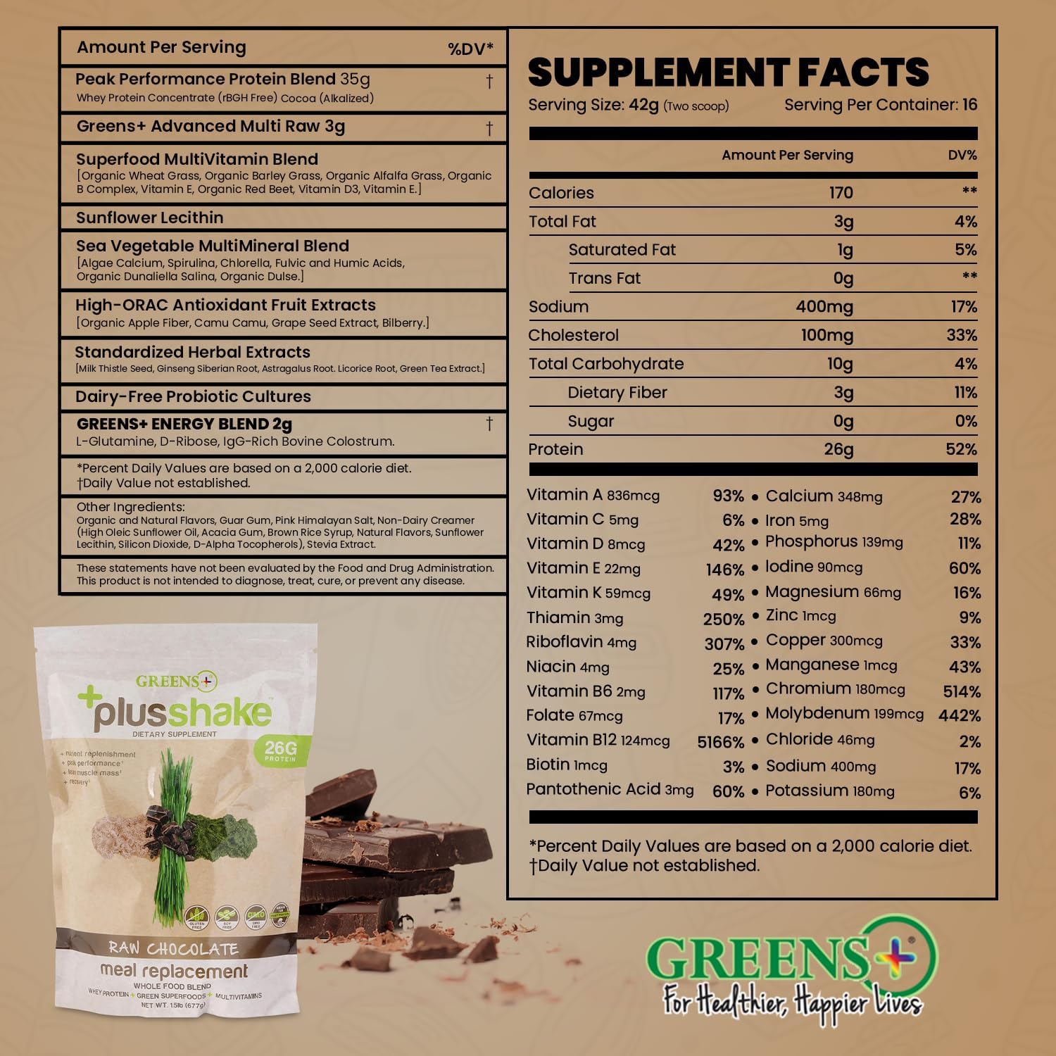 Raw Chocolate Grass Fed Whey Protein Powder with Greens - Meal Replacement Superfood Shake | Non-GMO | Gluten & Soy Free | 27g Protein | 1.5 lb Bag
