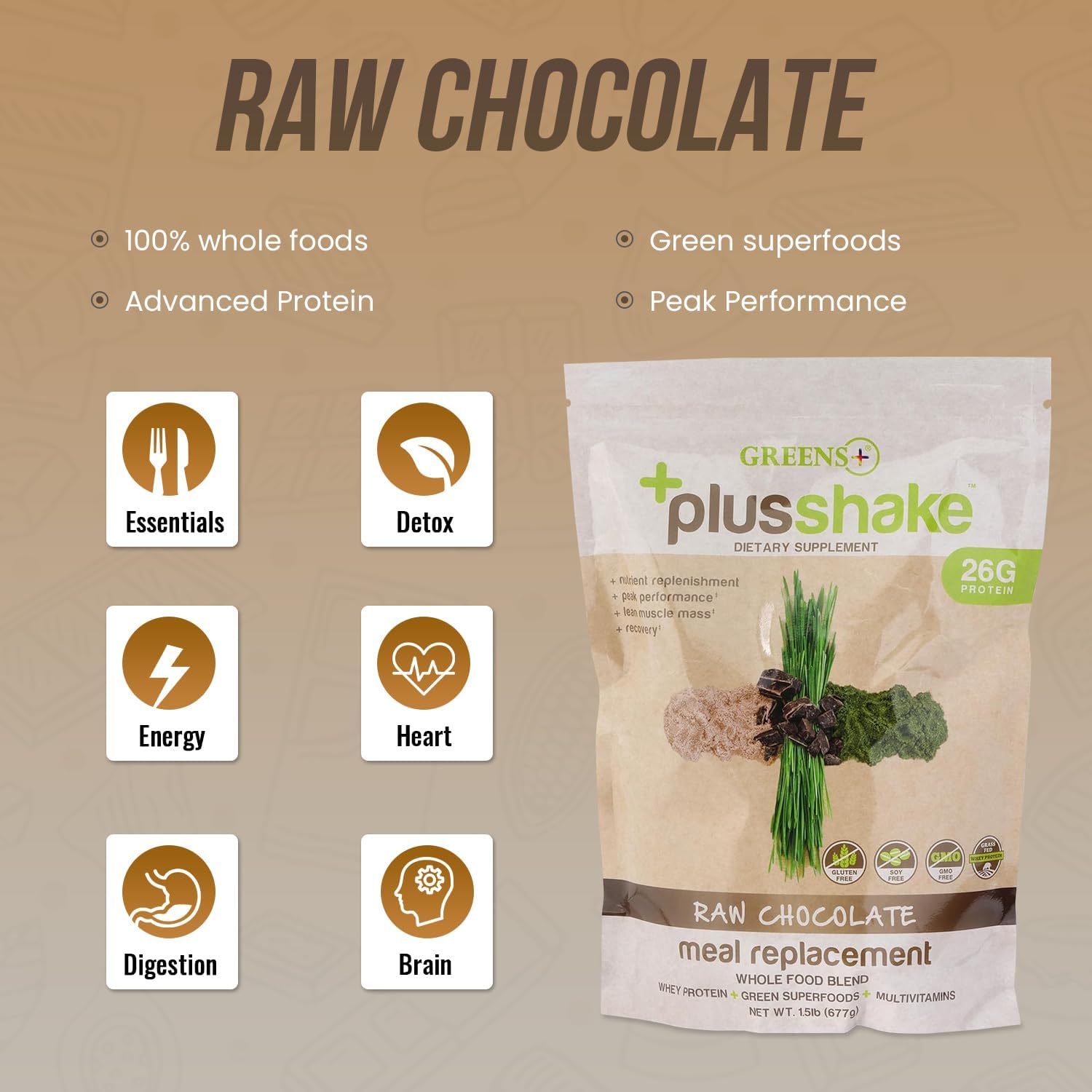 Raw Chocolate Grass Fed Whey Protein Powder with Greens - Meal Replacement Superfood Shake | Non-GMO | Gluten & Soy Free | 27g Protein | 1.5 lb Bag