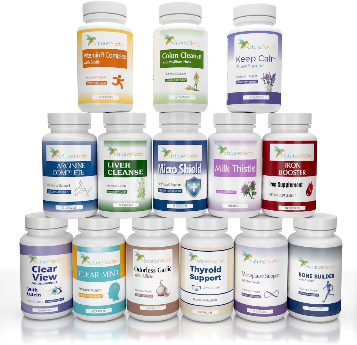 Raw Iron Vitamins for Women - Non-Constipating Iron Supplement to Boost Red Blood Cell Production - Best Anemia Iron Pills