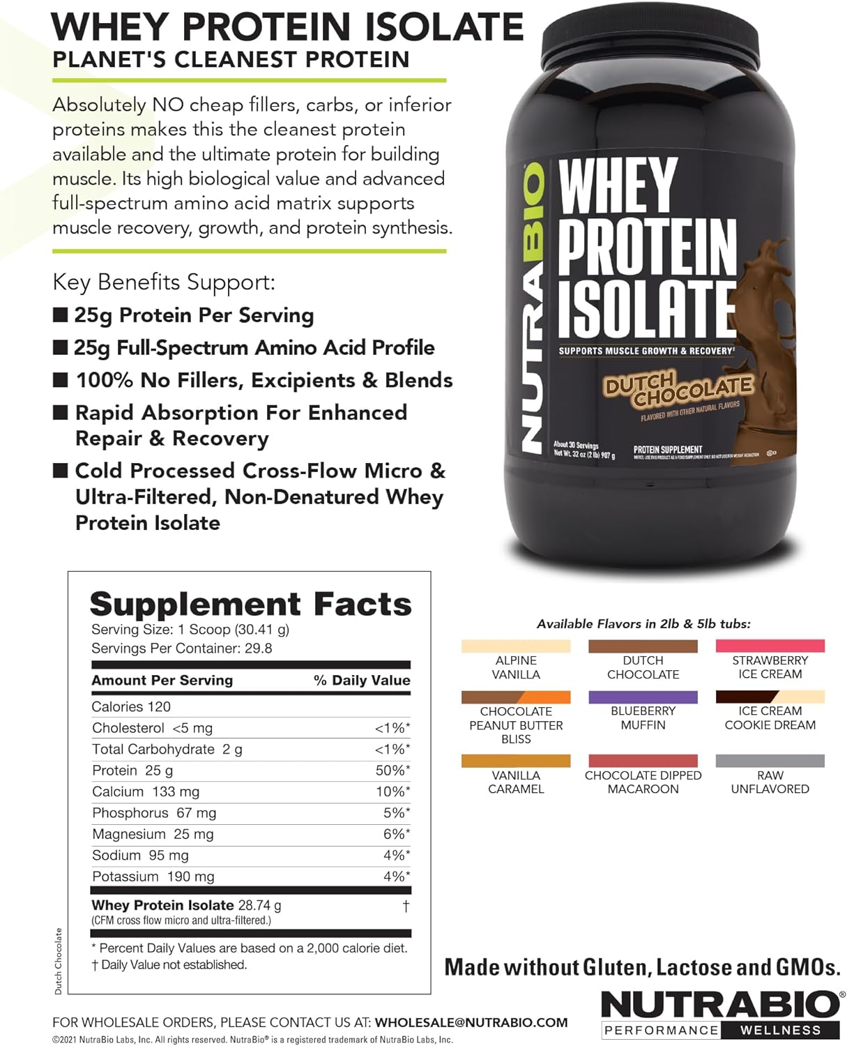 Raw Unflavored NutraBio Whey Protein Isolate Powder - 25g Protein Per Scoop - Complete Amino Acid Profile - Soy & Gluten Free - Non-GMO - 2 Lbs.