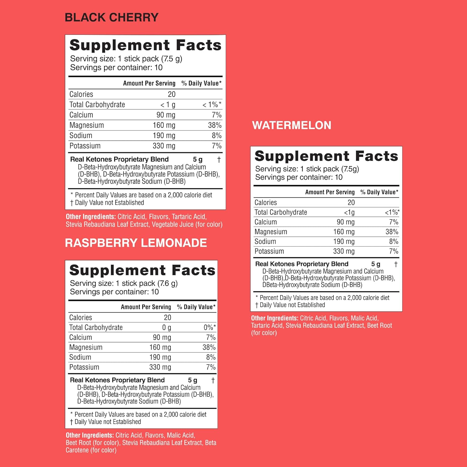 Real Ketones Keto Electrolyte Powder Drink Mix Packets - BHB Exogenous Ketones for Fasting with Hydrating Electrolytes - 30 Pack Variety Pack