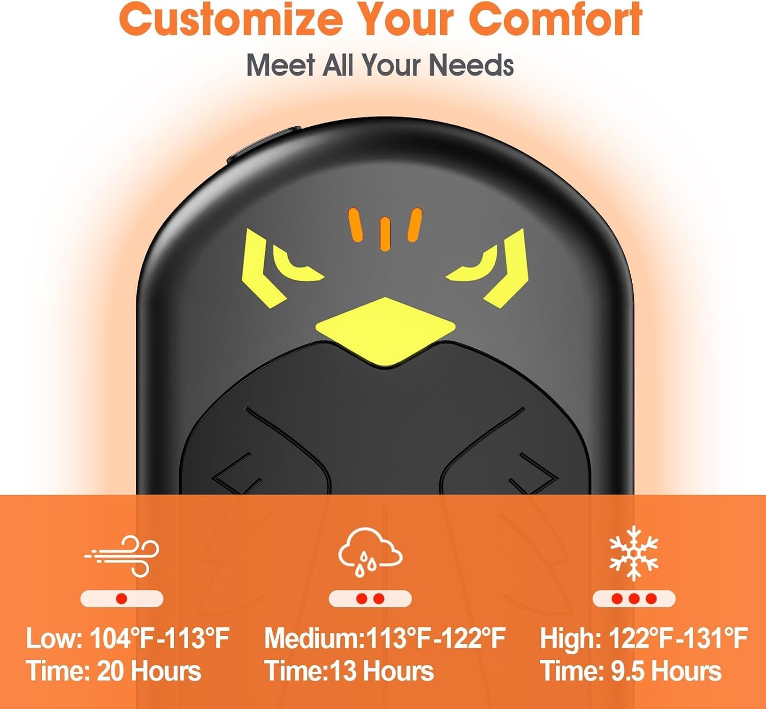 Rechargeable Hand Warmers Gift Set for Men and Women - 2 Pack Fast Heating Electric Hand Warmer Kit - Portable Hot Hands Handwarmers for Outdoors, Golf, Hunting, Camping - Includes Gift Box