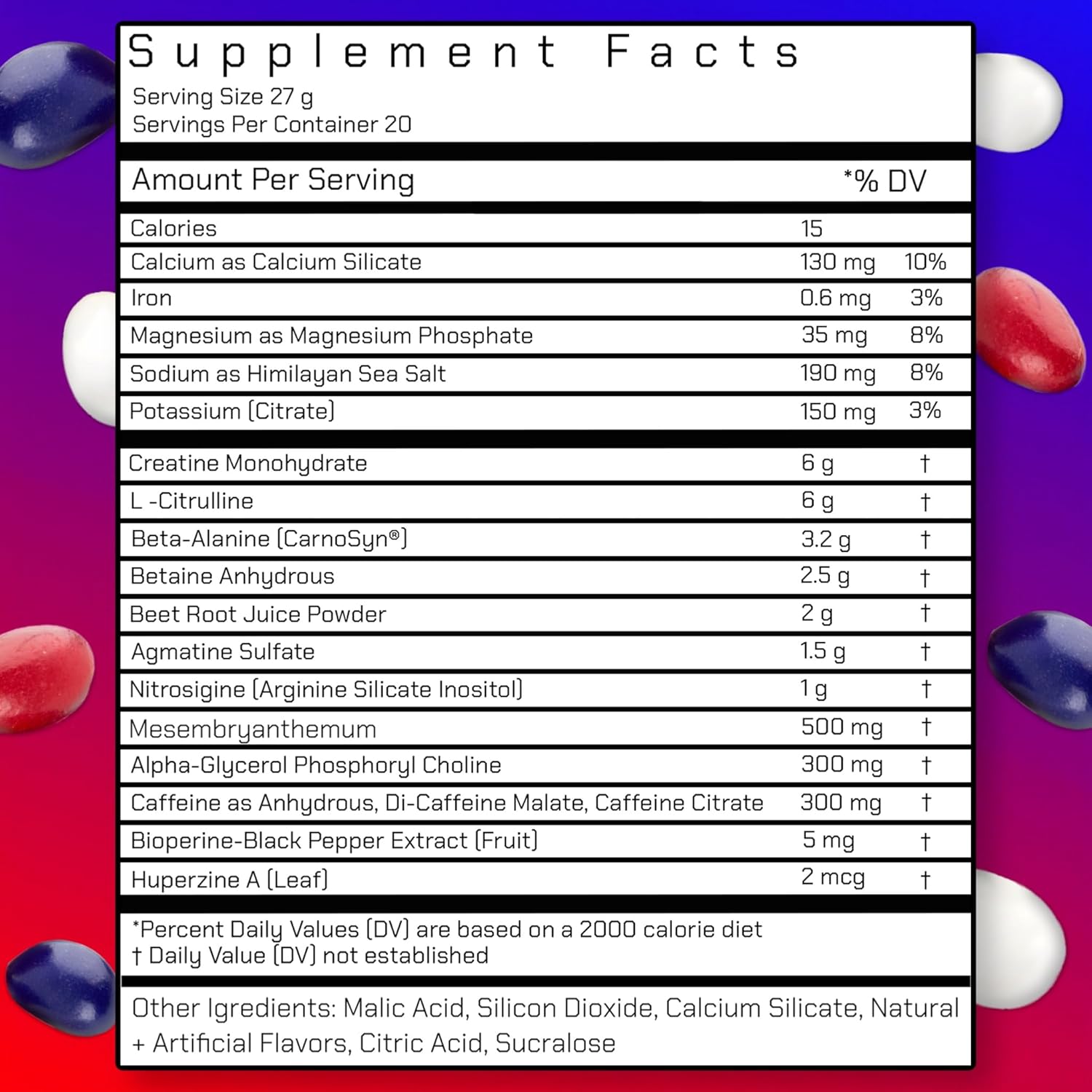 Red Wave Pre-Workout Powder with Creatine for Men and Women - Citrulline, Beta-Alanine, Caffeine, Nootropics, Long Lasting Energy - 540g (Fruity Jelly Bean)