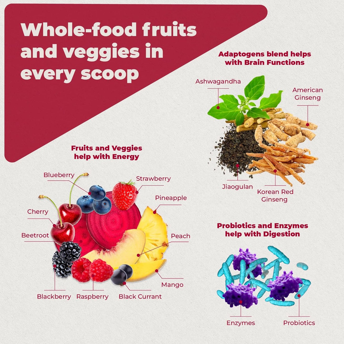 Reds Superfoods Powder: Low-Calorie Fruit & Veg Adaptogen Drink with Beetroot, Polyphenols, Probiotics - Antioxidant Energy Boost, 30 Servings