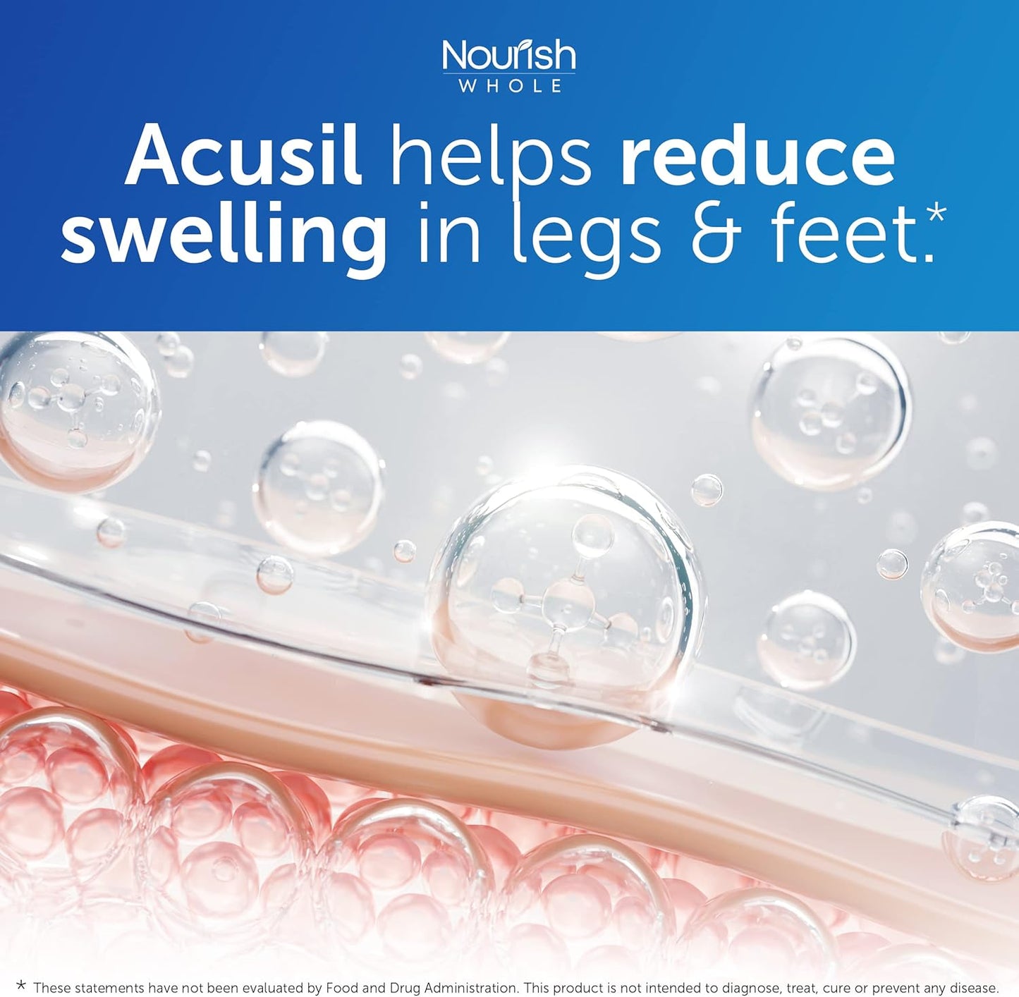 Reduce Swelling in Legs & Feet with Acusil Natural Diuretic Pills - Say Goodbye to Swollen Feet & Ankles - Fast Relief for Shoe Discomfort.