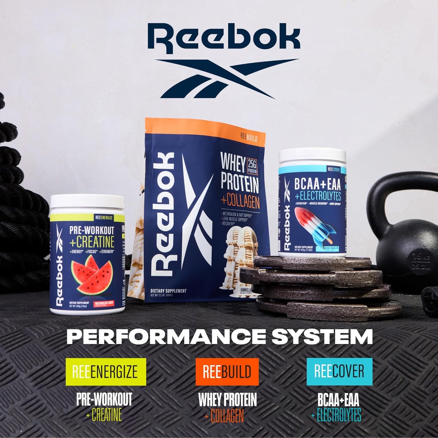 Reebok ReeCover Post-Workout Supplement | 8g EAAs, 5g BCAAs, Electrolytes | Muscle Recovery, Strength | Rocket Moon Pop Flavor | 30 Servings