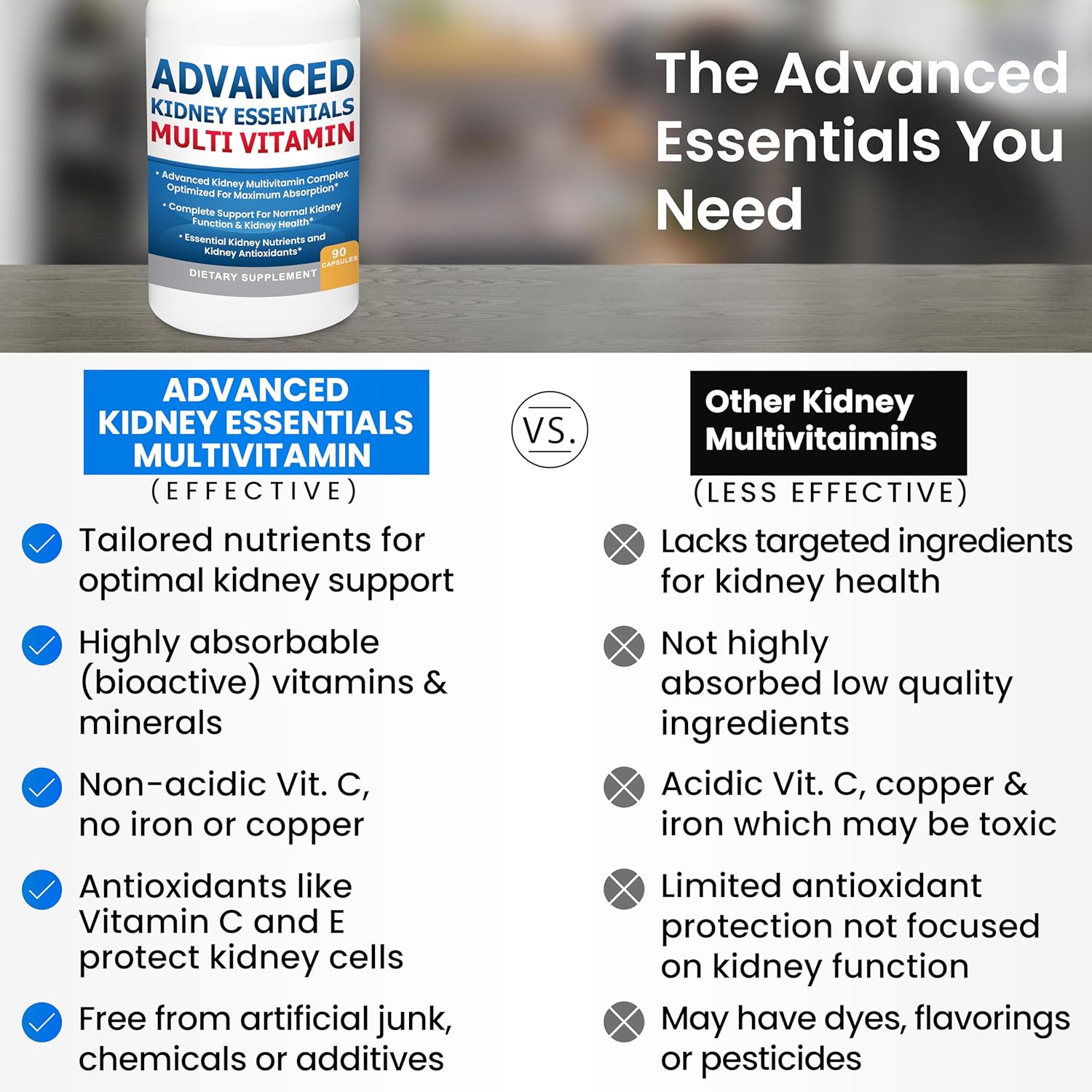 Renal Health Multivitamin - Kidney Support Supplement with Essential Renal Vitamins for Complete Kidney Health - 90 Capsules