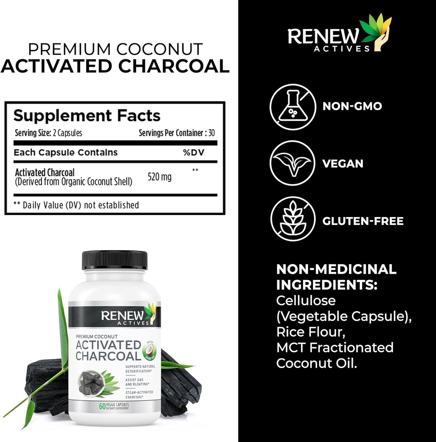 Renew Actives Activated Charcoal Supplement - Natural Digestive Support & Teeth Whitening Formula - 60 Capsules