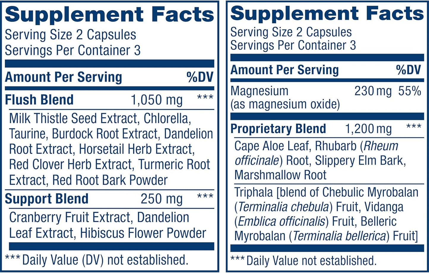 Renew Life Total Body Reset 3-Day Cleanse Capsules - Digestive Wellness, Regularity, Herbal Blend with Magnesium, Cranberry - 12 Count