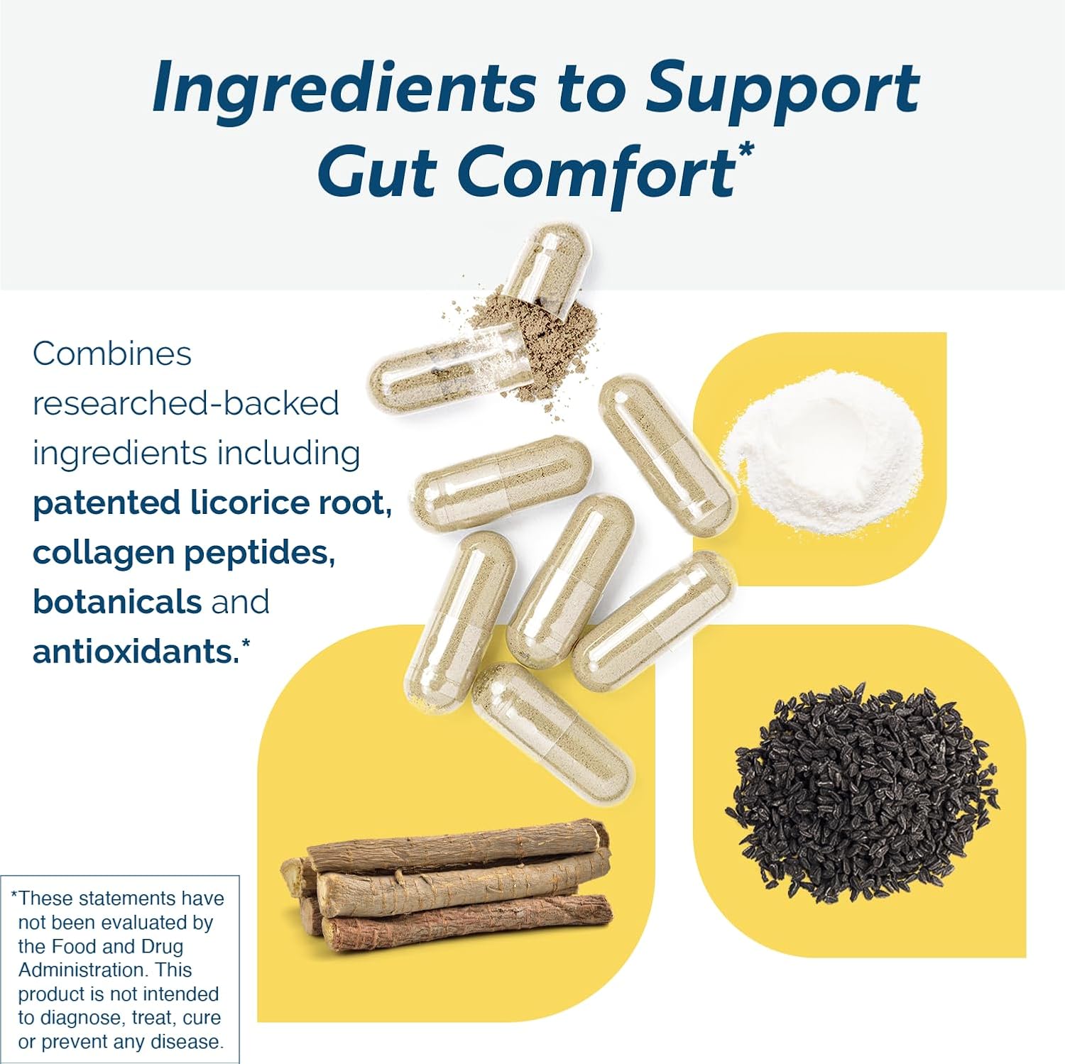 RenewGut+ - Gut Health Support with Collagen Peptides, Zinc Carnosine, DGL & N Acetyl Glucosamine - 120 Capsules