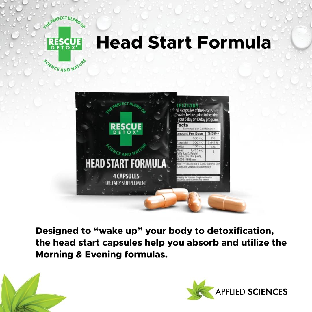 Rescue Detox 5 Day Concentrates +Plus | Total Toxin Elimination for Good