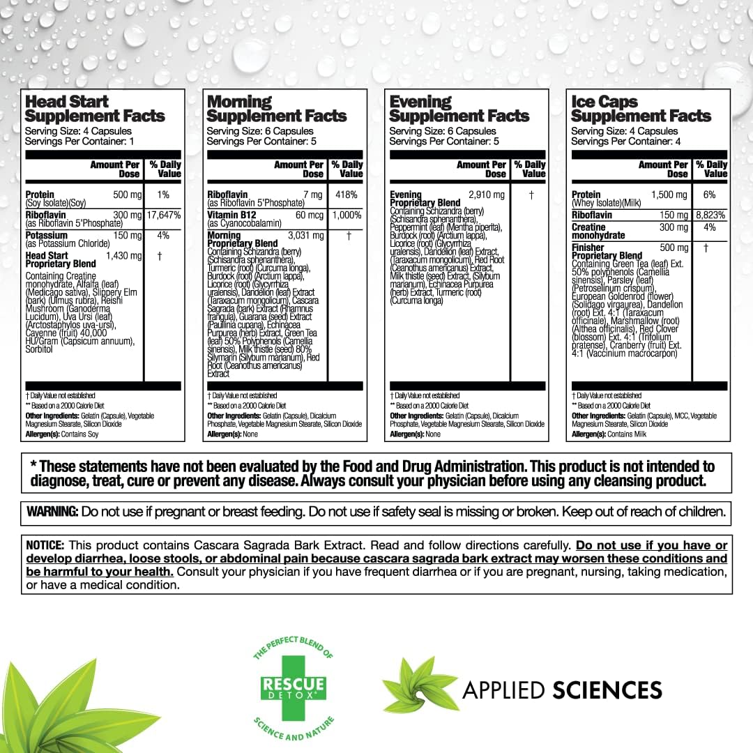 Rescue Detox 5 Day Concentrates +Plus | Total Toxin Elimination for Good