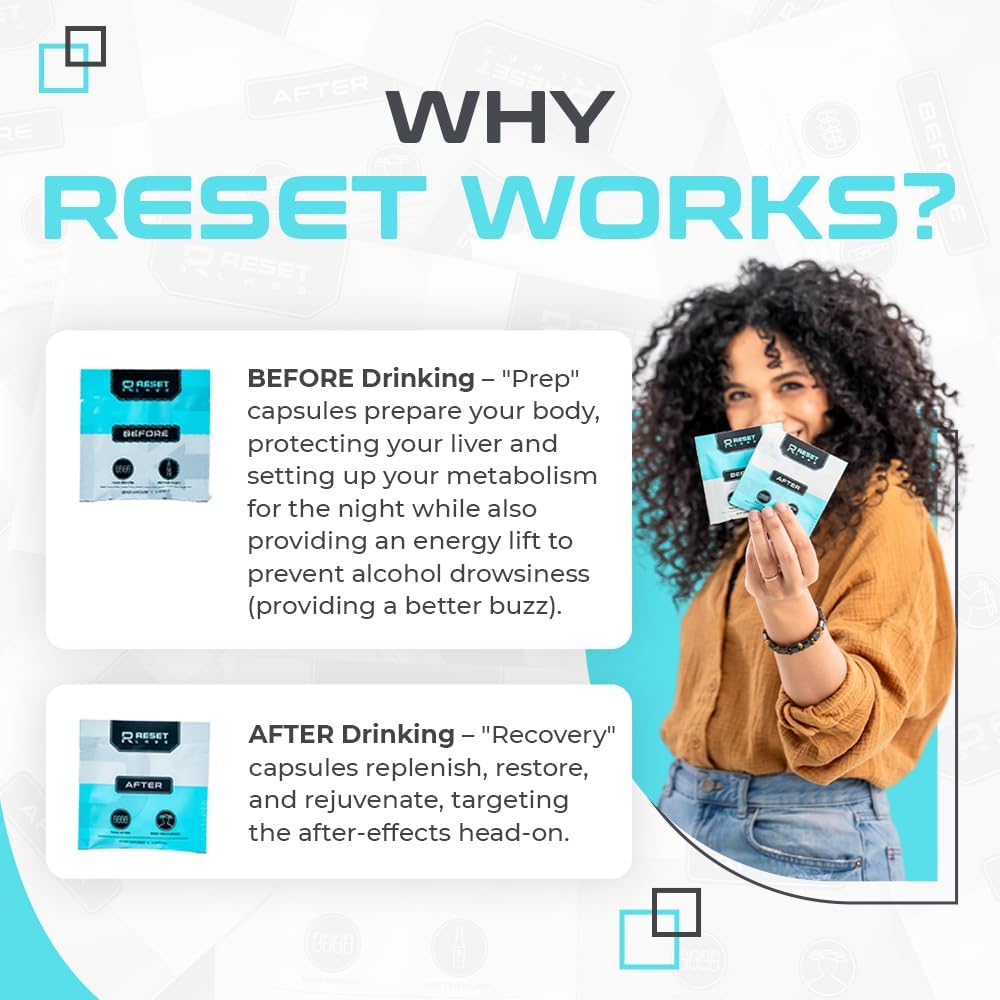 Reset Labs DHM & Milk Thistle After Drinking Capsules - Liver Support & Restore Pills with Ginger & Electrolytes - Better Morning Hangover Relief (6 Pack)