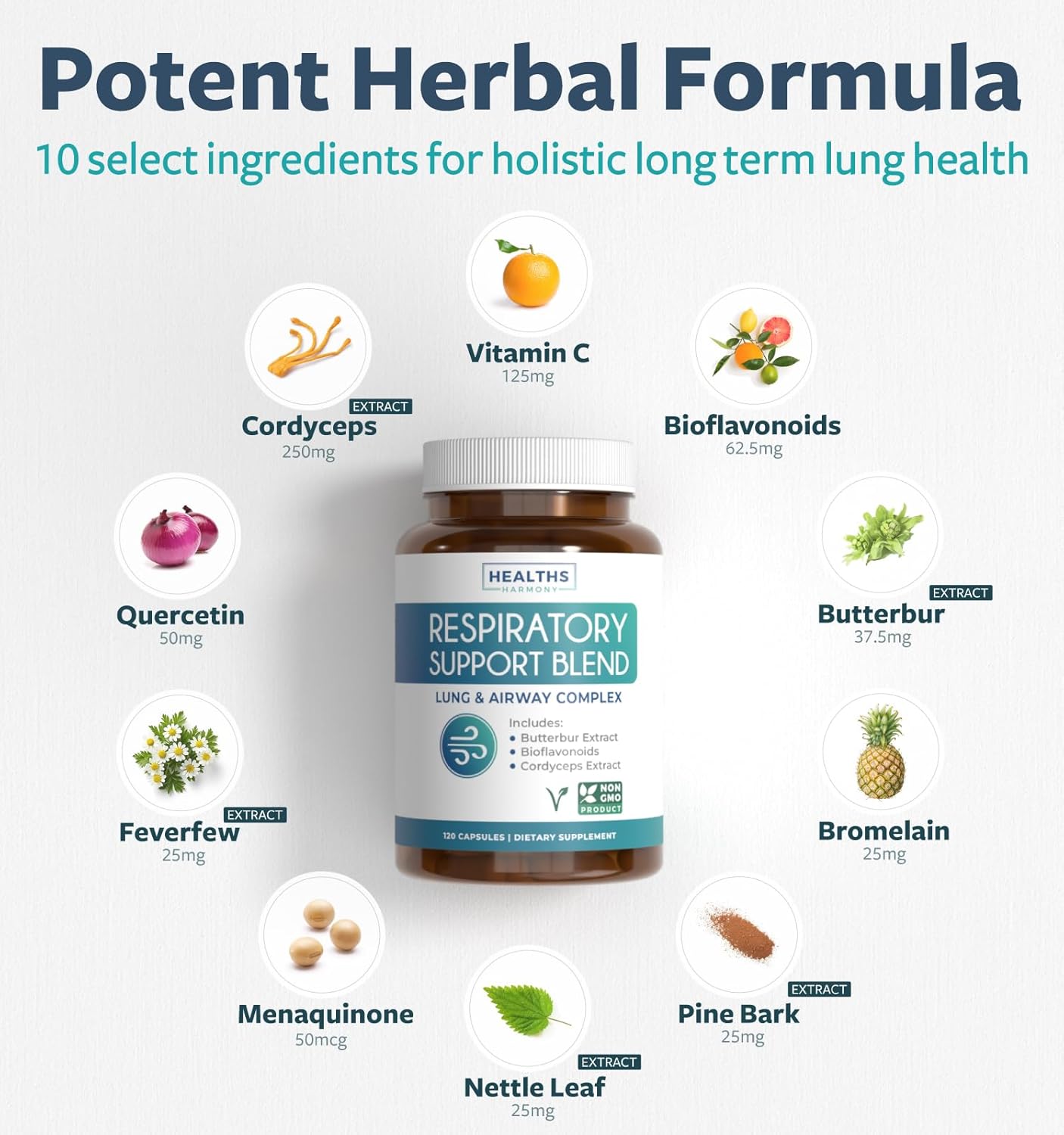 Respiratory Lung Health Supplement - Clear Airways & Mucus Removal Support - Vegan Detox Formula (4 Months)