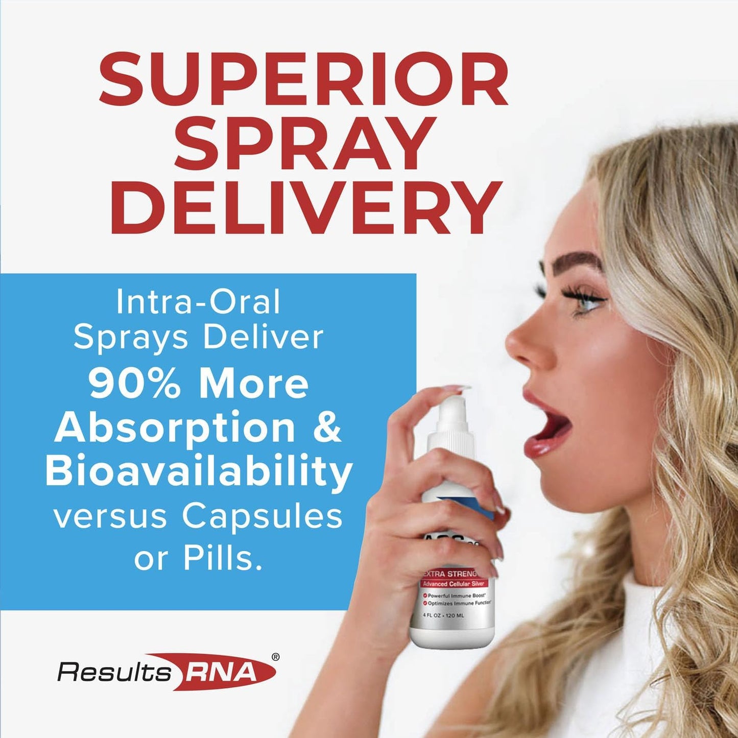 Results RNA Ultimate Body Detox System - Extra Strength with ACS 200 Silver, ACZ Nano Zeolite, and ACG Glutathione - Clinically Proven (2 oz)