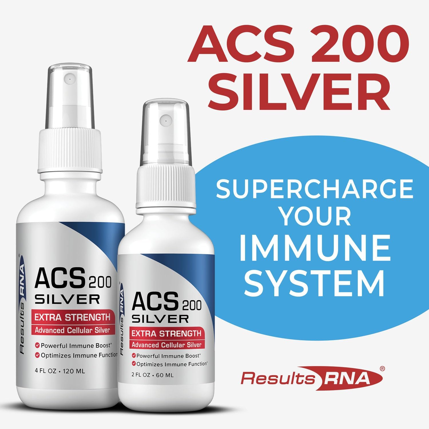 Results RNA Ultimate Body Detox System - Extra Strength with ACS 200 Silver, ACZ Nano Zeolite, and ACG Glutathione - Clinically Proven (2 oz)
