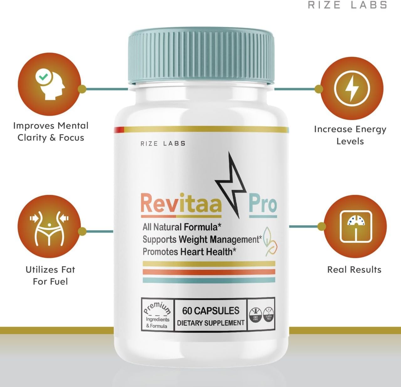 Revitaa Pro Slimming Formula Pills 5 Pack - Advanced Digestive Support Supplement with RevitaaPro Reviews - 300 Capsules